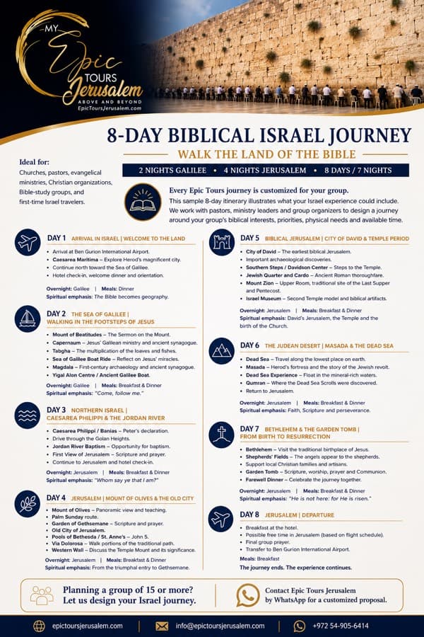 8-Day Biblical Israel Journey one-page itinerary